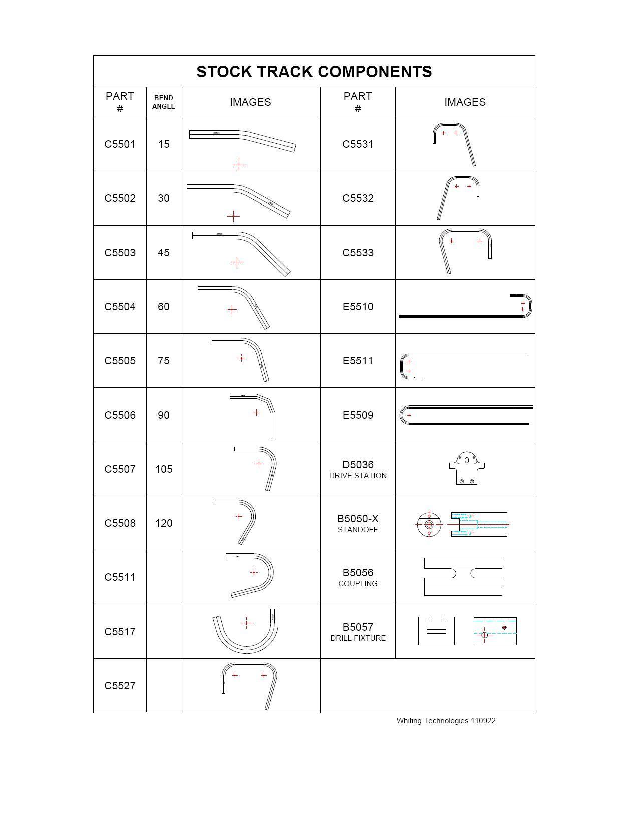 Stock Snake Track Components